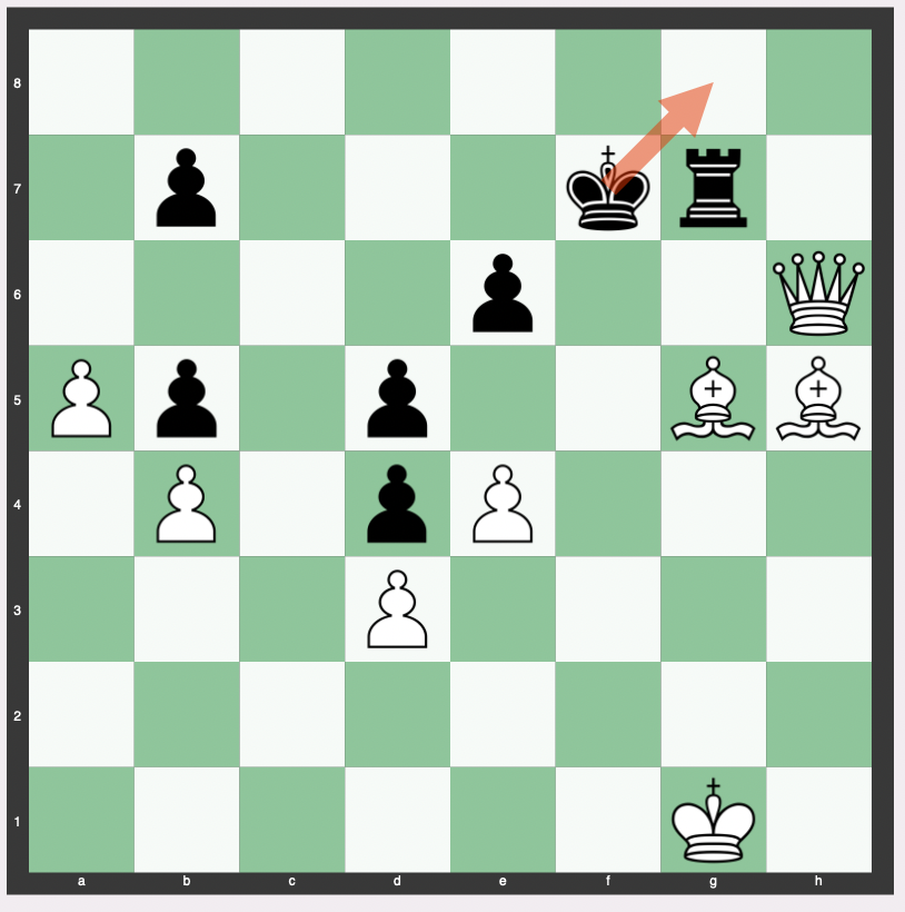 Decisive Advantage? - Chess Skills