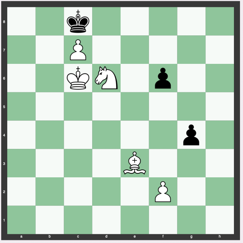 How to open a chess game with the ruy lopez - B+C Guides