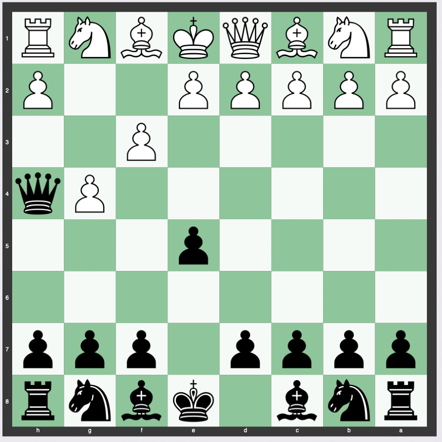 Fool's Mate - 1. f3 e5 2. g4 Qh4#