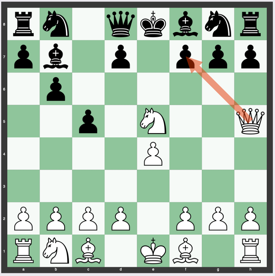 Can You Checkmate In 2 Move?!