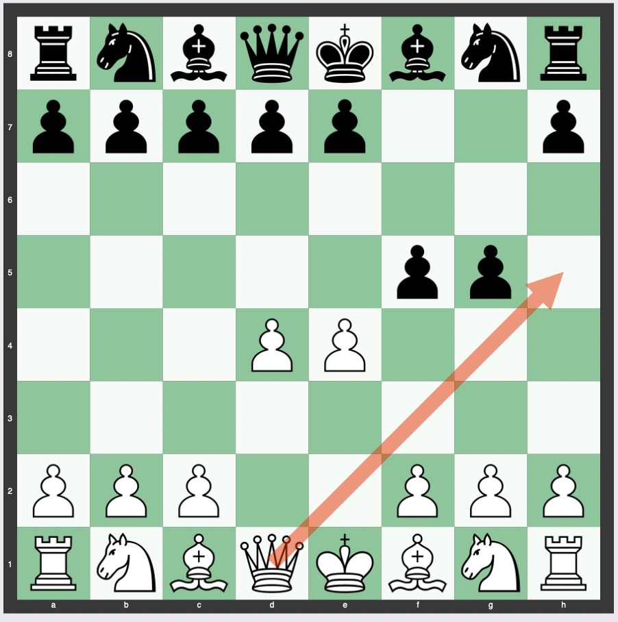 Win a chess game in 2 moves!