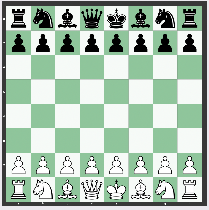 Regulation Size Chess Board (Dimensions) A regulation chess board is an 8x8 grid, with each square measuring 2.25 inches (5.7 cm) on each side, making the entire board 18 inches (45.7 cm) square.