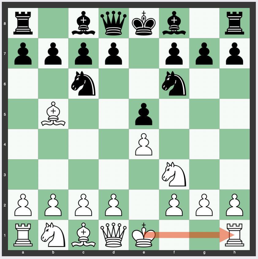Famous Chess Game: Kasparov vs Topalov 1999 (Kasparov's Immortal