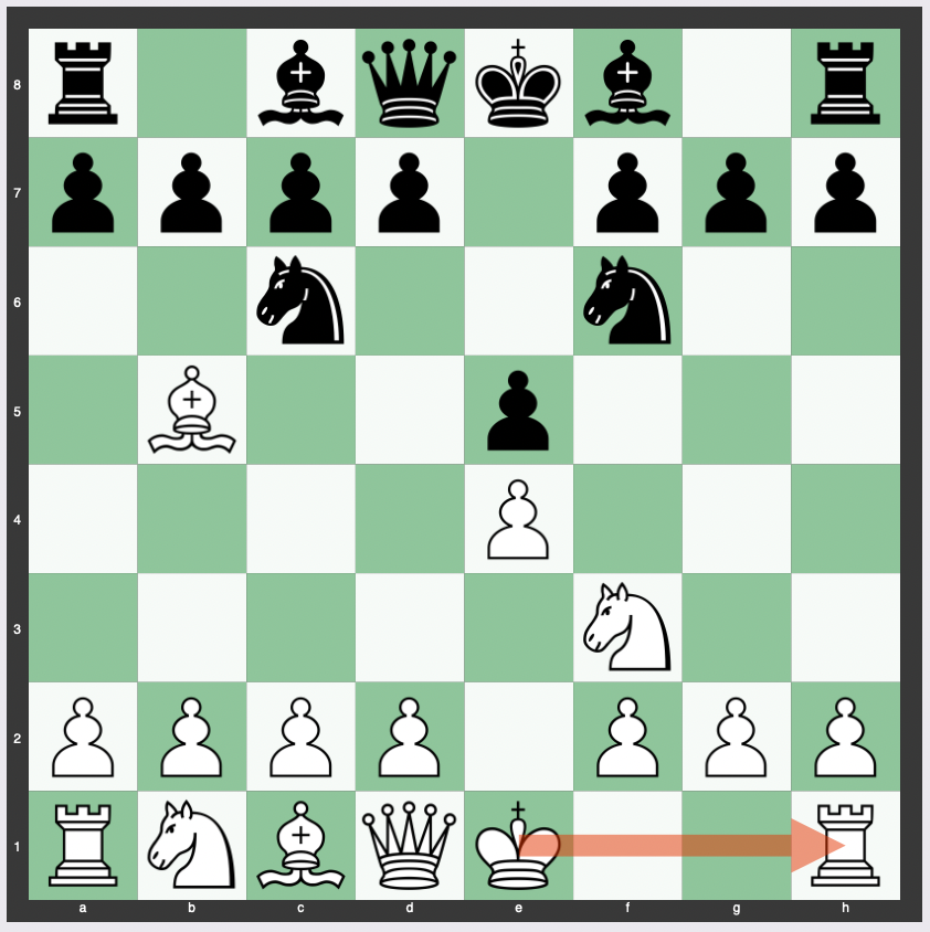 Pawn Endgames are Highly Discouraging : r/chess