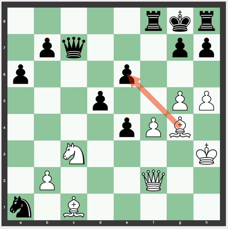 Caro-Kann Defense: Two Knights, Mindeno, Retreat Line - 1. e4 c6 2. Nf3 d5 3. Nc3 Bg4 4. h3 Bh5 5. exd5 cxd5 6. g4 Bg6 7. Ne5 Nc6 8. d4 e6 9. h4 Nxe5 10. dxe5 Bb4 11. h5 Be4 12. Bb5+ Kf8 13. Rh3 Qc7 14. a3 Bg2 15. axb4 Bxh3 16. Qd4 Ne7 17. f3 a6 18. Kf2 Kg8 19. Kg3 Rf8 20. Bd3 f6 21. Kxh3 fxe5 22. Qf2 e4 23. Be2 Nc6 24. f4 Nxb4 25. g5 Nxc2 26. Bg4 Nxa1