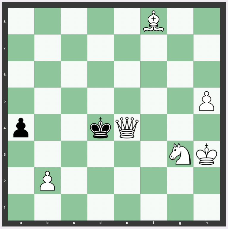 Caro-Kann Defense: Two Knights, Mindeno, Retreat Line - 1. e4 c6 2. Nf3 d5 3. Nc3 Bg4 4. h3 Bh5 5. exd5 cxd5 6. g4 Bg6 7. Ne5 Nc6 8. d4 e6 9. h4 Nxe5 10. dxe5 Bb4 11. h5 Be4 12. Bb5+ Kf8 13. Rh3 Qc7 14. a3 Bg2 15. axb4 Bxh3 16. Qd4 Ne7 17. f3 a6 18. Kf2 Kg8 19. Kg3 Rf8 20. Bd3 f6 21. Kxh3 fxe5 22. Qf2 e4 23. Be2 Nc6 24. f4 Nxb4 25. g5 Nxc2 26. Bg4 Nxa1 27. Bxe6+ Rf7 28. Qa7 Qe7 29. Qa8+ Qf8 30. Qxb7 Qe8 31. Qxd5 Nc2 32. Nxe4 Kf8 33. Bxf7 Qxf7 34. Qc5+ Qe7 35. Qxc2 Kf7 36. f5 Qe5 37. Qc4+ Ke7 38. Ng3 Rd8 39. g6 h6 40. Qf7+ Kd6 41. Bd2 Rd7 42. Bc3 Qd5 43. Qf8+ Kc6 44. Bxg7 Rd8 45. Qe7 a5 46. Bxh6 Kb5 47. g7 Rg8 48. f6 Qd4 49. f7 Rxg7 50. Bxg7 Qc5 51. Qxc5+ Kxc5 52. f8=Q+ Kd5 53. Qc8 a4 54. Bf8 Ke5 55. Qf5+ Kd4 56. Qe4#