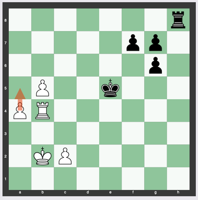 fpawn chess blog: Practice Tactics at ChessTempo.com