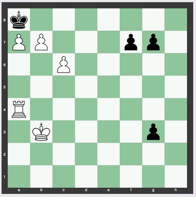 A Simple Guide To Checkmating The Lone King in Checkmate