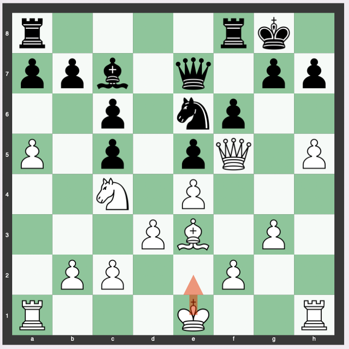 Sicilian Defense - 1. e4 c5 2. Nf3 Nc6 3. Bb5 Nf6 4. Bxc6 dxc6 5. d3 Bg4 6. h3 Bxf3 7. Qxf3 e5 8. Nd2 Nd7 9. a4 Bd6 10. Qg3 Qf6 11. Nc4 Bc7 12. h4 Qg6 13. Qh3 Qf6 14. Qf5 Qe7 15. Be3 f6 16. h5 Nf8 17. a5 Ne6 18. g3 O-O 19. Ke2