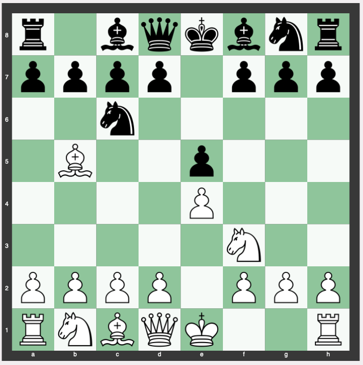 Best Ways to Start a Chess Game