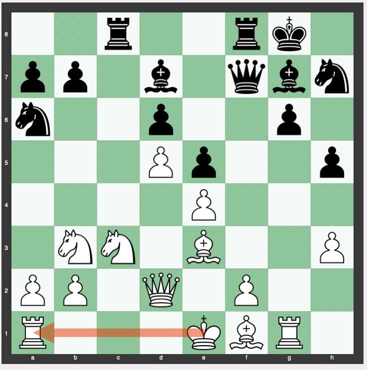 King's Indian Defense: Makogonov Variation - 1. d4 Nf6 2. c4 g6 3. Nc3 Bg7 4. e4 d6 5. h3 O-O 6. Be3 e5 7. d5 Na6 8. g4 c6 9. Nf3 cxd5 10. cxd5 h5 11. g5 Nh7 12. Rg1 Bd7 13. Nd2 f6 14. gxf6 Qxf6 15. Nb3 Rac8 16. Qd2 Qf7 17. O-O-O