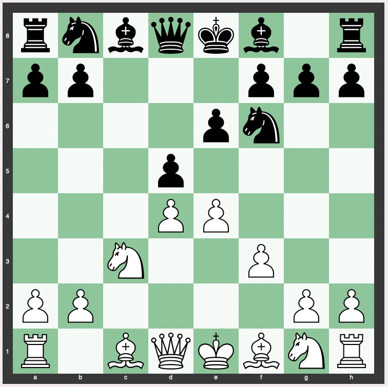 Boor Attack in Chess