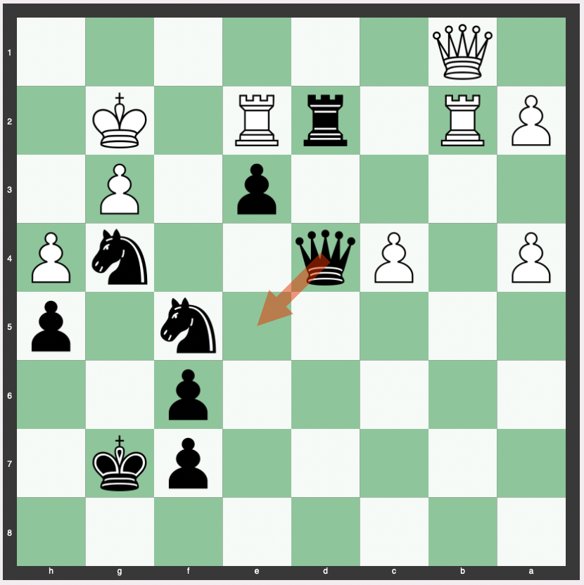 Today's chess puzzle. Can someone help me understand why Nc5