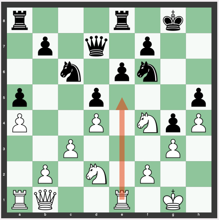 How To Attack Without Sacrificing - Chess Lessons 