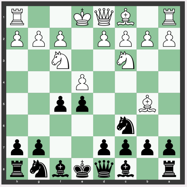 Ruy López Opening: Jaenisch, Dyckhoff Variation - 1. e4 e5 2. Nf3 Nc6 3. Bb5 f5 4. Nc3